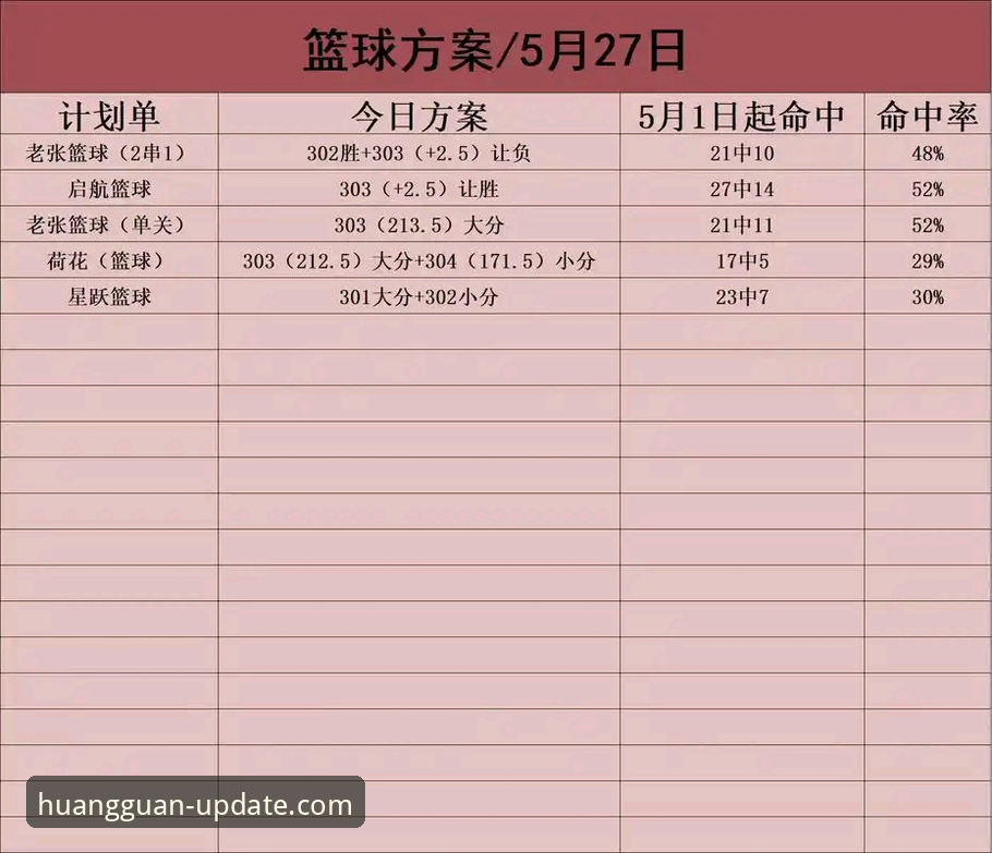 皇冠体育怎么下载对比 皇冠体育怎么下载对比?体彩平台新玩法揭秘