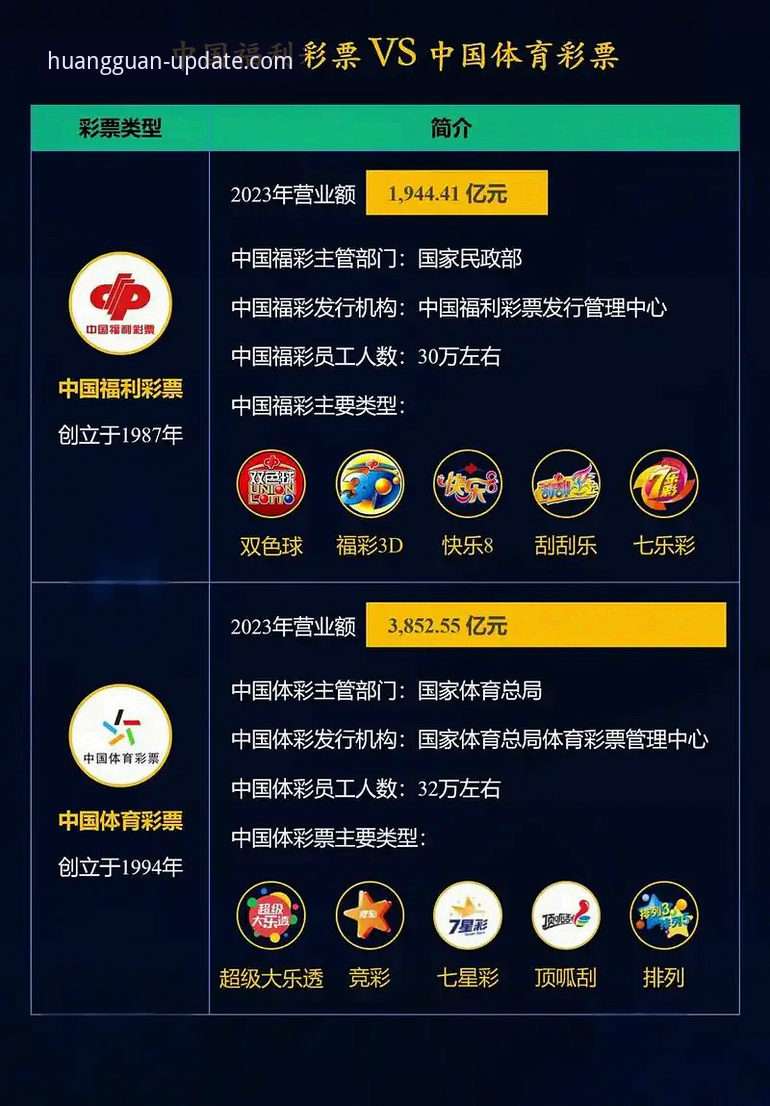 皇冠体彩平台 vs 普通投注站：为什么实战玩家更信赖HG皇冠？