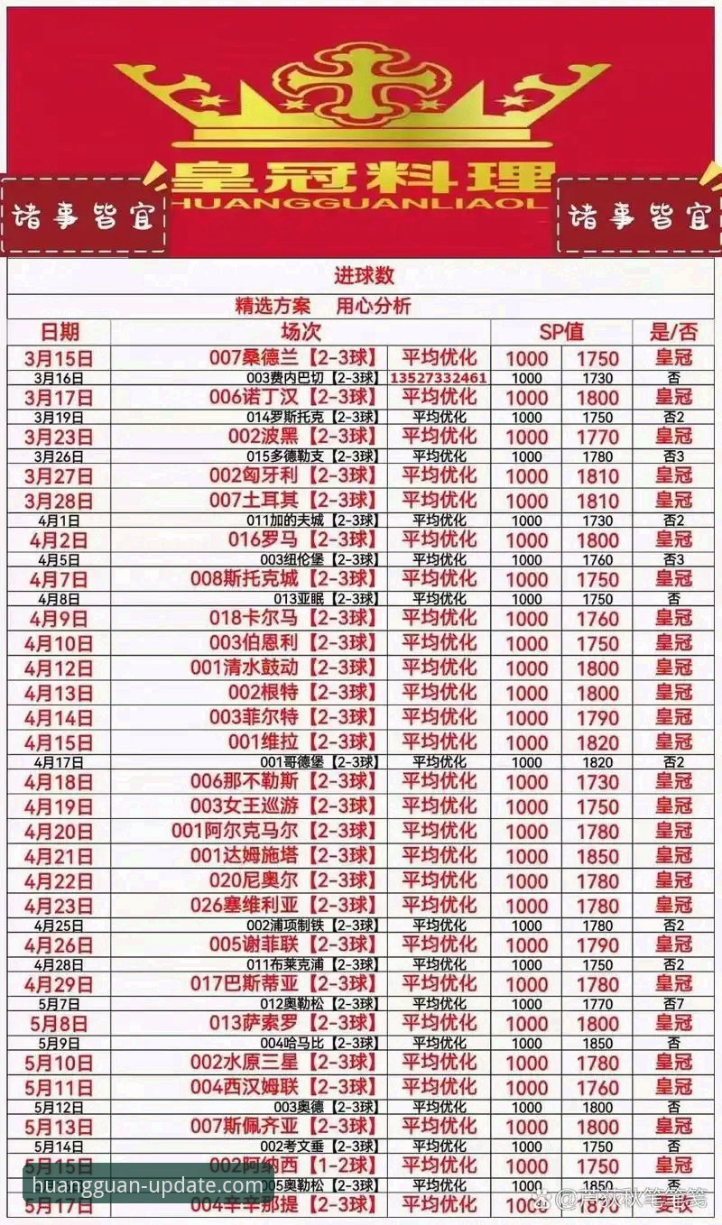 皇冠体彩投注技巧最新版 皇冠体彩投注技巧最新版使用教程:从新手到高手的进阶指南