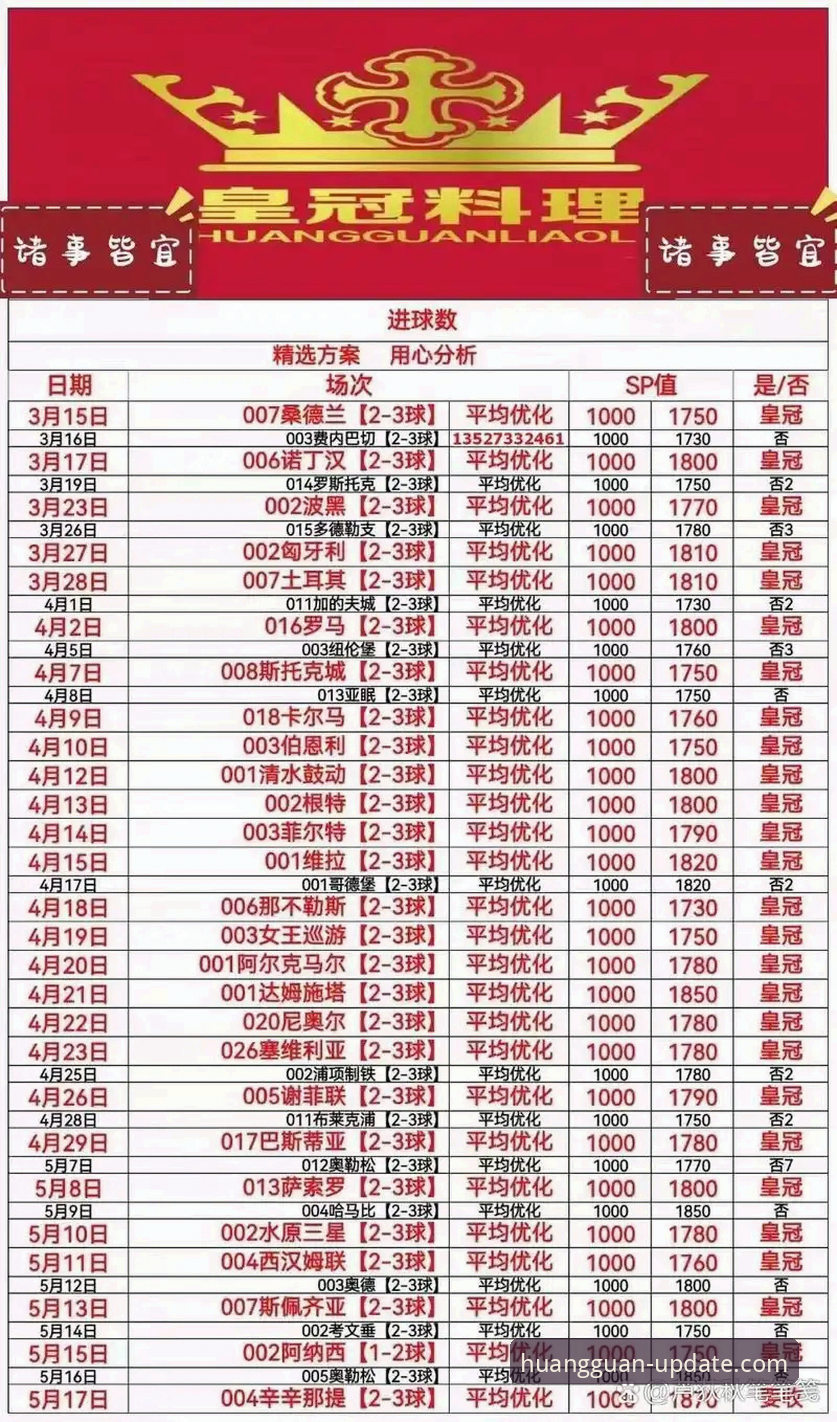 体彩版皇冠攻略 体彩版皇冠攻略:5个关键步骤助新手快速上手v3.2.1版本